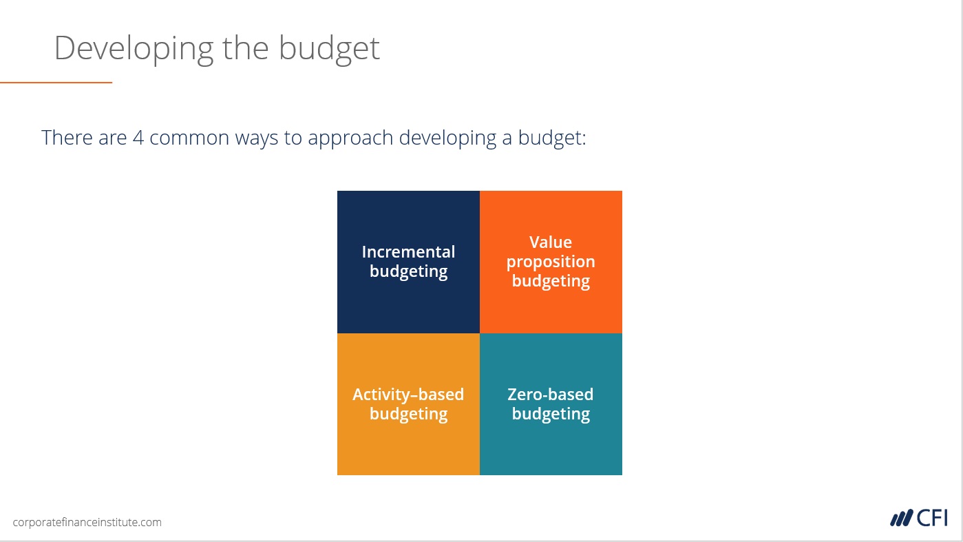 budgeting course - how to develop a budget